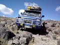Niva en las Rocas