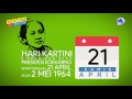 biography ra kartini english biography ra kartini english