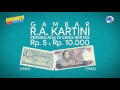biography ra kartini english biography ra kartini english