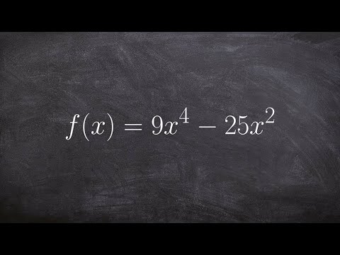 how to determine zeros of a function