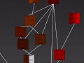 Node System Template Demo