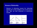 Relationship (Correlation) - Dr. A.G. Picciano