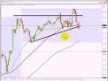 TRADING FOREX - London Open Breakout GBPJPY TRADING FOREX - London Open Breakout GBPJPY