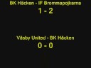 BK H�cken statistik 2008