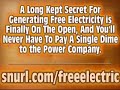 Magniwork Green Electricity Suppliers- Domestic Wind Turbine