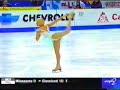 Maria Butyrskaya 2000 Worlds SP Maria Butyrskaya 2000 Worlds SP