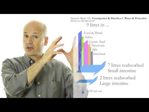how to treat osmotic diarrhea