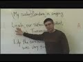 22. Appositives and Punctuation. English Grammar, Language