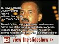 Who Is the World's Worst Dictator? (2008 version)