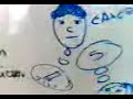 los dibujitos de mi curso
