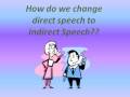 Direct and Indirect Speech