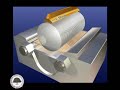 Silicon-Wafer-Proces