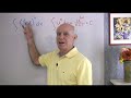 Calculus: Integrals 3 Calculus: Integrals 3