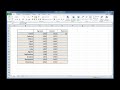 Primer vídeo de introducción y toma de contacto a Excel 2010 en el que vamos a aprender lo más básico de este programa para poder llevar la contabilidad mínima de una casa o un pequeño negocio, en próximos vídeos iremos aprendiendo a realizar esto de forma más completa para que pueda cubrir todas nuestras necesidades. Más información en blog.soporteti.net Facebook www.facebook.com