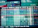 Dj Dark Drift MTV Music Generator 3 Track 14 New