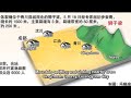 China Shaken (HD available)
