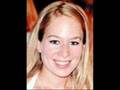 Joran Van Der Sloot Remix. Pt 2  Remix of the Remix
