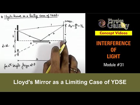 how to perform ydse at home