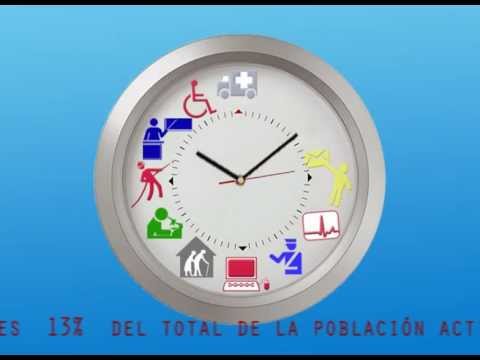 Ver video