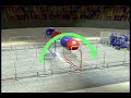 2008 First Robotics Competition(FRC) Game Animation 2008 First Robotics Competition(FRC) Game Animation