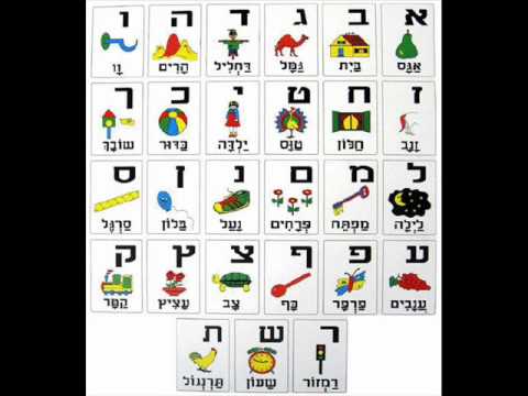 how to learn hebrew