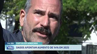 Furtos em Sorocaba: dados apontam aumento de 14% em 2025