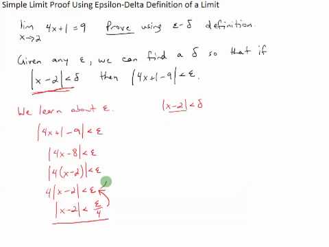 how to prove a limit using epsilon