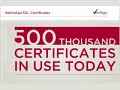 VeriSign SSL Certificates