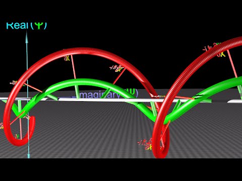 Quantum Operators - YouTube