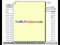 Make Money Online with Google Adsense Videos!
