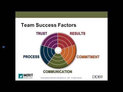 how to involve team members