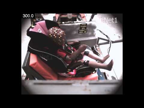 how to perform impact test