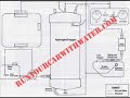 Run your car on water -  Kit to double your gasoline milage