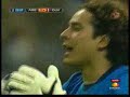 America vs Chivas - Jornada 14 - Apertura 2008 (1-2) America vs Chivas - Jornada 14 - Apertura 2008 (1-2)