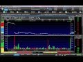 DNDN Video Chart 1.6.2012