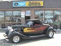 Romanycia's Tire & Auto Centre - Windsor
