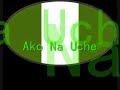 Duncan Mighty Fully Loaded Ako na Uche