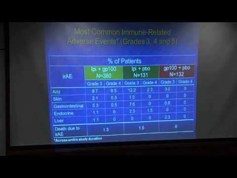 The Enlarging Role of Immunotherapy for Melanoma