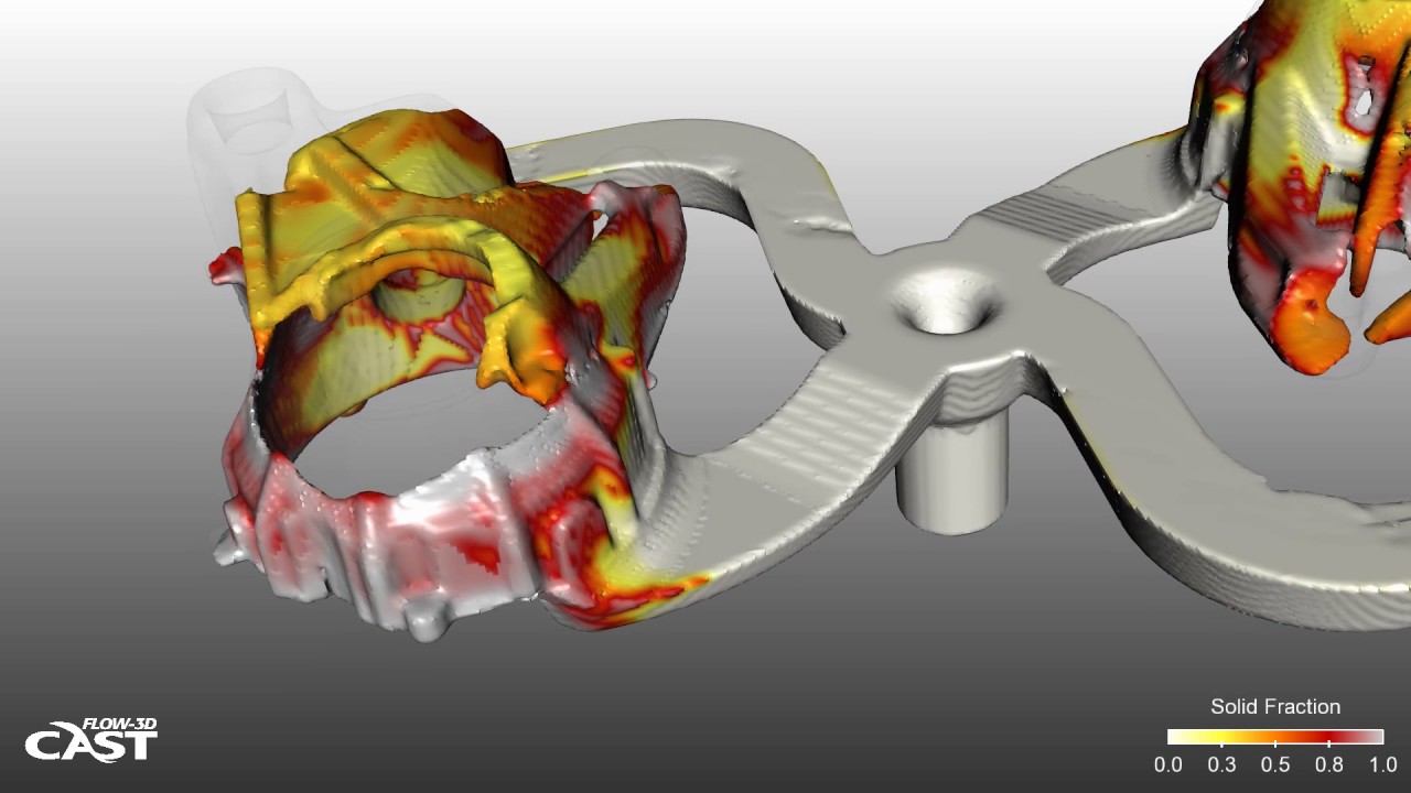 Low Pressure Die Casting Simulation | FLOW-3D CAST