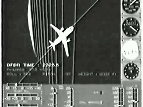 Ребенок за штурвалом.Катастрофа Airbus A310-300,Flight SU593 ,1994