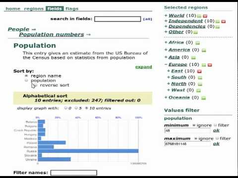 CIA Factbook - a short introduction to http://zvon.org/eco/cia_factbook/ - population numbers, economy, politics and other data from CIA factbook.