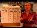 How to Budget for Christmas : How to Fine Tune Your Christmas Budget How to Budget for Christmas : How to Fine Tune Your Christmas Budget
