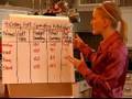 How to Budget for Christmas : How to Fine Tune Your Christmas Budget