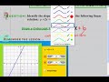 Identify slope and y-intercept