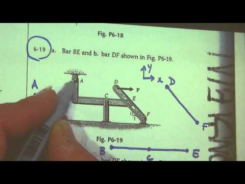 how to draw fbd in statics