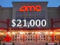 VA Runs Up Bills at Sharper Image, Las Vegas