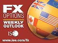 6/27/08, ISE FX Options Weekly Outlook
