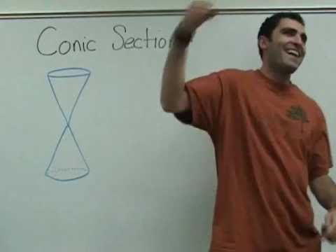 yaymath - Join the fun as YAYMATH begins our exploration of the parabola. We discuss the axis of symmetry, the focus, the vertex, and doing math on Oprah one day. Hope...