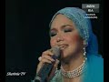 APM 2008 - P22 - Dato Siti Nurhaliza - Fantasia Bulan Madu APM 2008 - P22 - Dato Siti Nurhaliza - Fantasia Bulan Madu