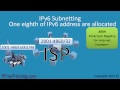 MCSA: IPV6 Subnetting Part 1
